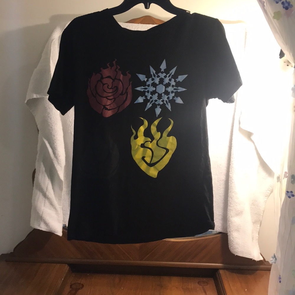 Team RWBY